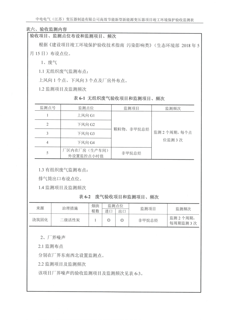 中电电气（江苏）变压器制造有限公司验收监测报告表_17.png